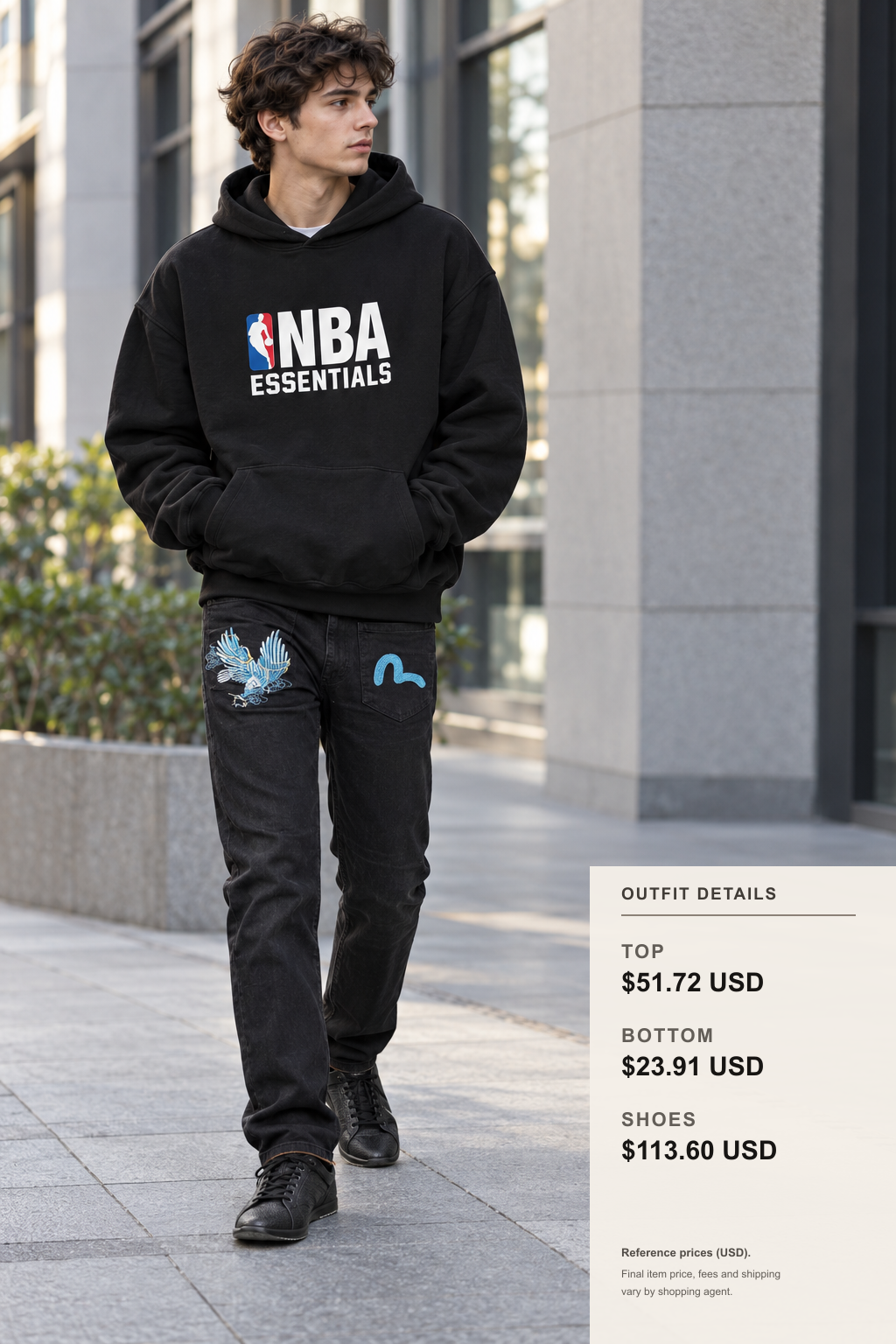 NBA Black Hoodie Commute Outfit Guide outfit 1 full-body street style for fashionreps